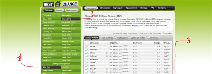 интерфейс bestchange