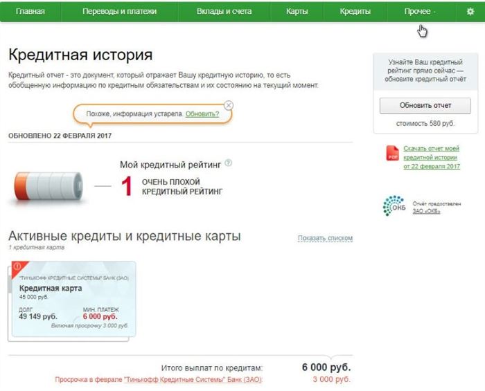 кредитный рейтинг 3