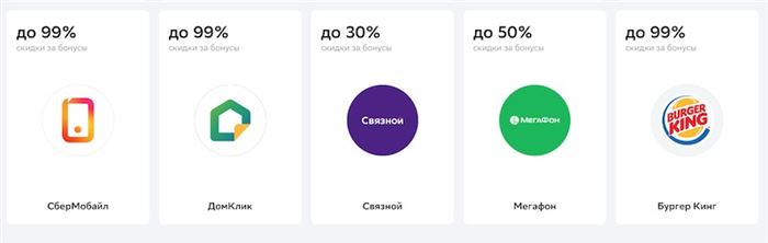 Программа Бизнес Кэшбэк от Сбербанка Что Это • Что не так с кэшбэком по сберкарте