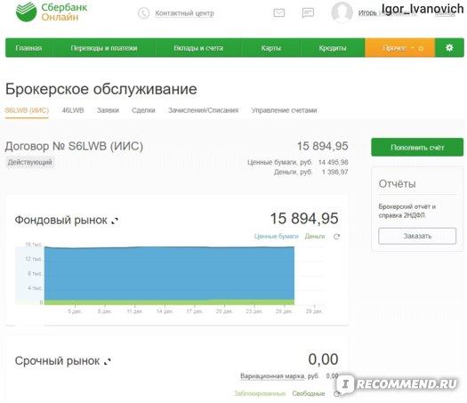 Как Включить Маржинальную Торговлю в Сбербанк Инвестиции • Пункт второй