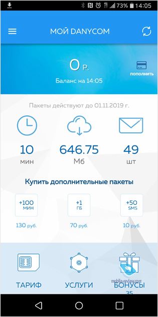 Моя эпопея со «Сбермобайл», или почему не все MVNO одинаково полезны
