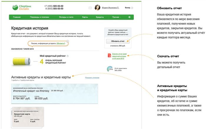 как выглядит кредитная история в Сбербанке