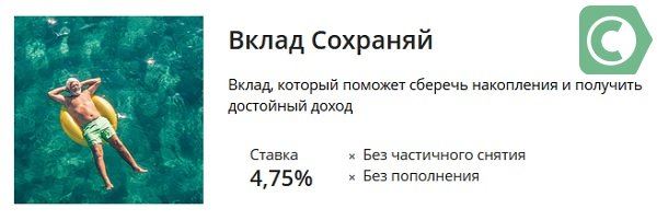 вклад сбербанк