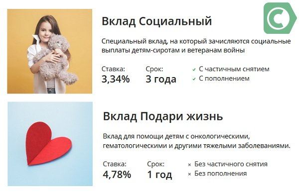 вклады для детей