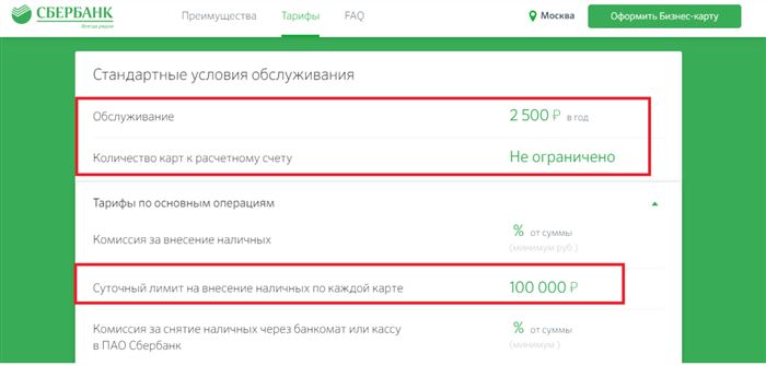 Условия по бизнес карте Сбербанка в 2024 году