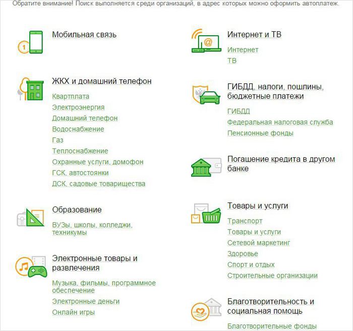 Список вариантов для настройки автоплатежа сбербанк онлайн