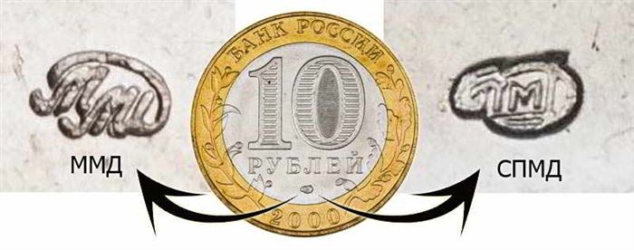 отличия знаков ММД и СПМД
