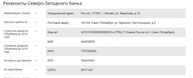 Платежная Система Сбербанка России Что Это Такое • Инн пао сбербанк россии