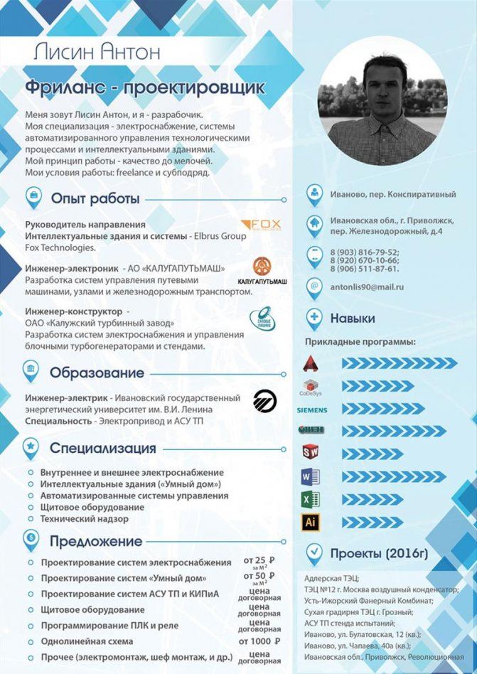 Часы Работы Сбербанка в Первоуральске на Сегодня • Использование профстандартов