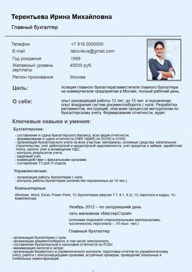 Часы Работы Сбербанка в Первоуральске на Сегодня • Использование профстандартов