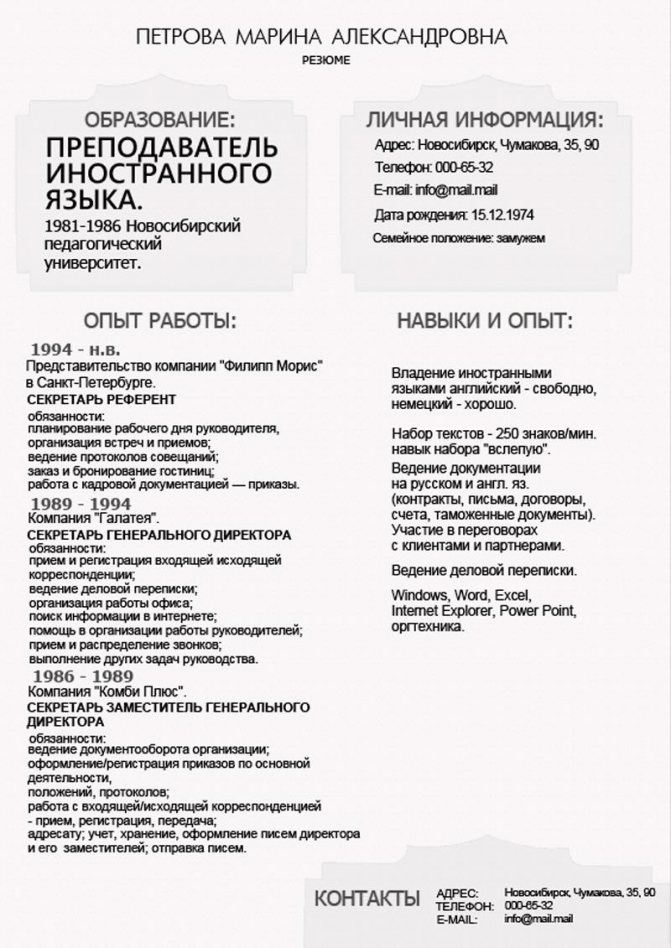 Часы Работы Сбербанка в Первоуральске на Сегодня • Использование профстандартов
