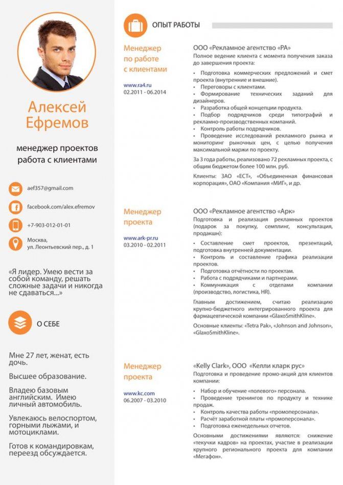 Часы Работы Сбербанка в Первоуральске на Сегодня • Использование профстандартов