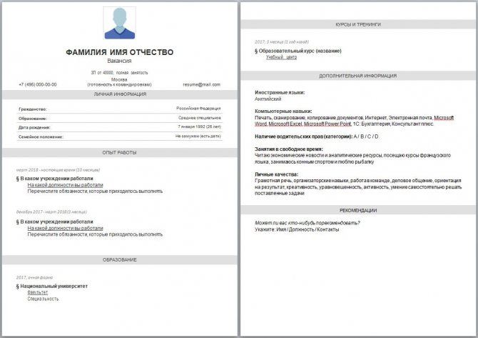 Часы Работы Сбербанка в Первоуральске на Сегодня • Использование профстандартов