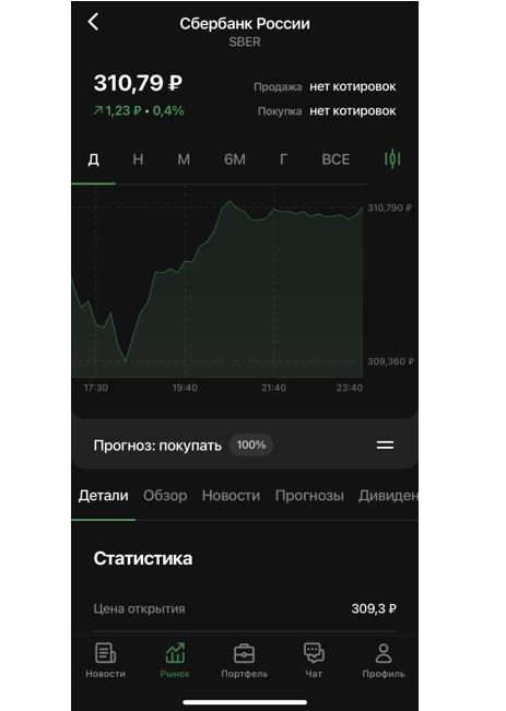 Сколько Стоит Доллар в Рублях на Сегодня в Сбербанке Продажа 2024 Год • Дивидендные выплаты