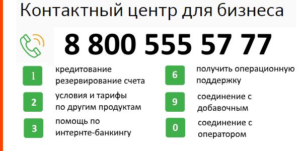 Телефон горячей линии Сбербанка - 8800555555
