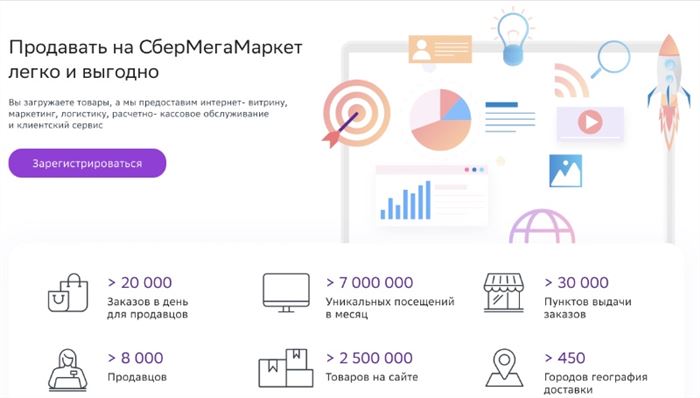 странице для партнеров маркетплейса СберМегаМаркет