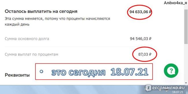 Кредит Покупай со Сбербанком Условия и Проценты • Требования к заемщику