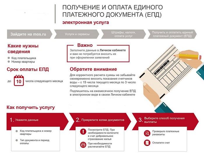 Единый платежный документ