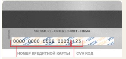 Как Производится Оплата Через Карту Сбербанка • Важные нюансы