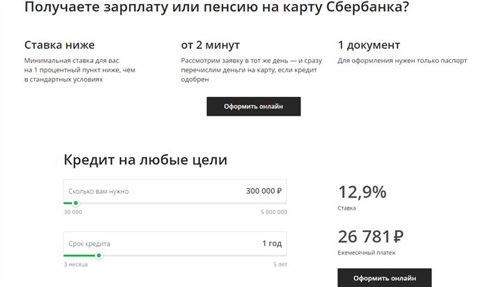 Потребительский Кредит в Орле в Сбербанке • Займы по категориям