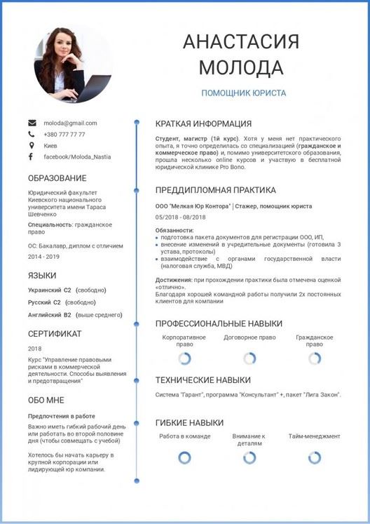 Резюме на Работу в Сбербанк Без Опыта Образец • Образец резюме