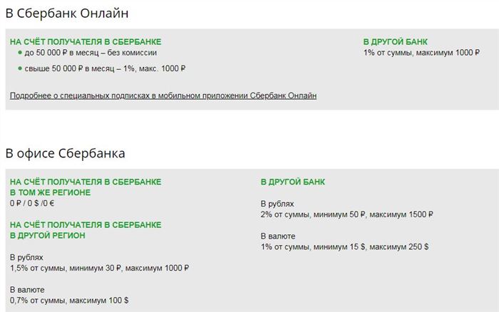 Комиссия за Перевод со Счета Уралсиба на Счет Сбербанка • Обычные колибри