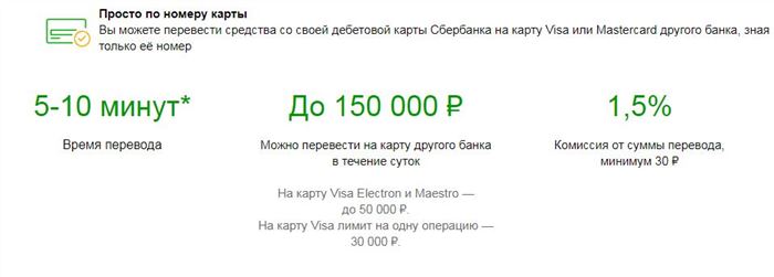 Комиссия за Перевод со Счета Уралсиба на Счет Сбербанка • Обычные колибри