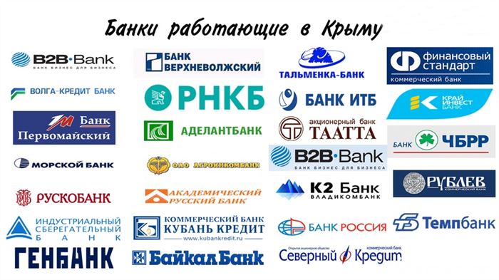 Есть ли в Севастополе Сбербанк России Банкоматы 2024 • Банкоматы и обналичка