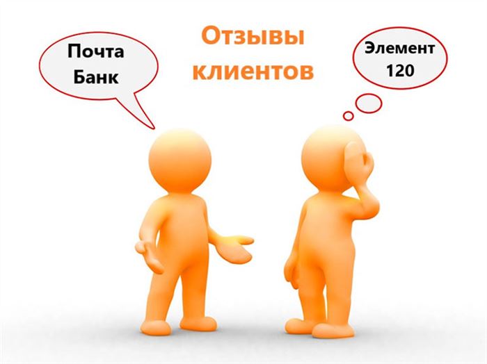 Кредитная карта для покупок Элемент 120 от Почта Банк