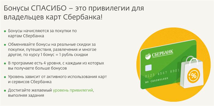 Как работает программа Спасибо от Сбербанка