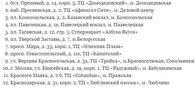Банк Тинькофф Банкоматы в Москве Адреса на Карте Москвы
