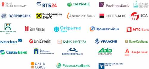 Бесплатное Снятие Наличных в Любом Банкомате Тинькофф