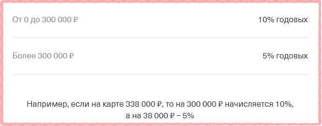 Дебетовая Карта Тинькофф Связной Клуб Как Закрыть
