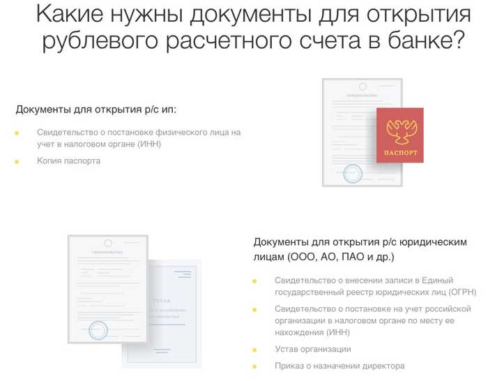 За Обслуживание Карты Тинькофф Платить Надо