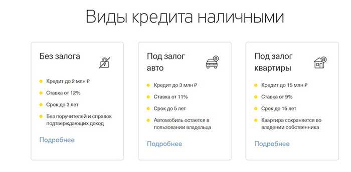 Кредит Наличными от Тинькофф Банка Для Клиентов Банка