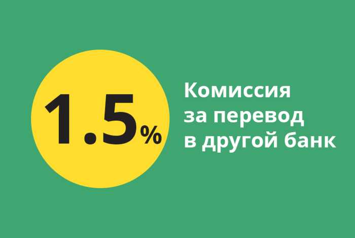 Бланк Почтового Перевода Тинькофф Кредитные Системы