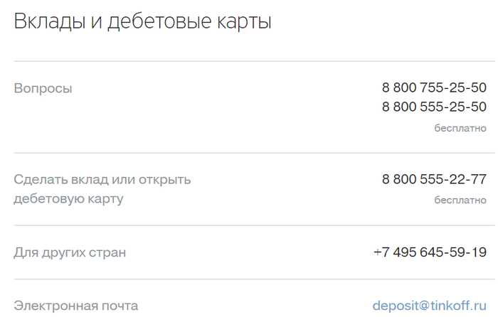 Все Кредитные Карты Тинькофф Условия Пользования