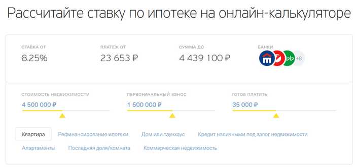 Ипотека в Тинькофф Условия в 2024 Году Отзывы