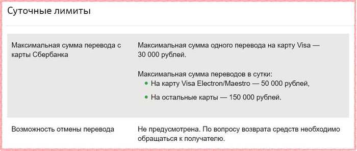Как Перевести Деньги с Карты Тинькофф на Сберкнижку