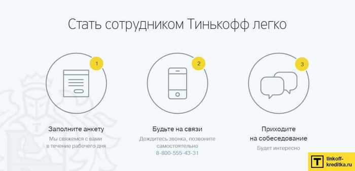 Брали ли вы Кредит в Тинькофф Банке