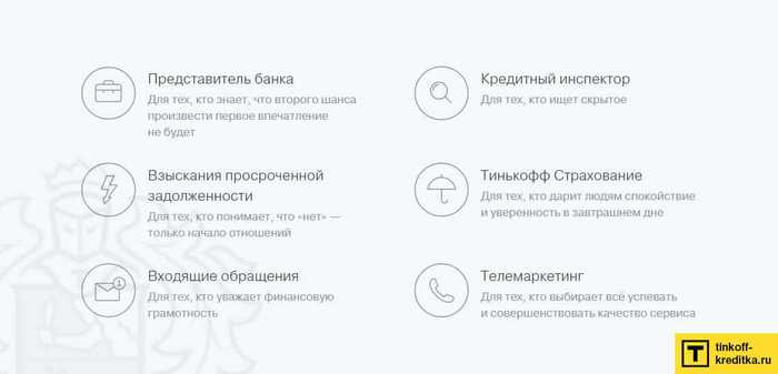 Брали ли вы Кредит в Тинькофф Банке