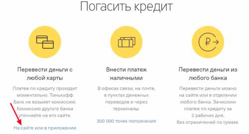 Банк Тинькофф Пополнение Карты Через Сбербанк