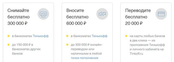 Карта Тинькофф Без Комиссии по Миру