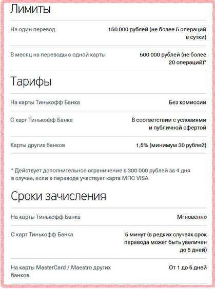Где Можно Оплатить Кредит Тинькофф Без Комиссии в Спб