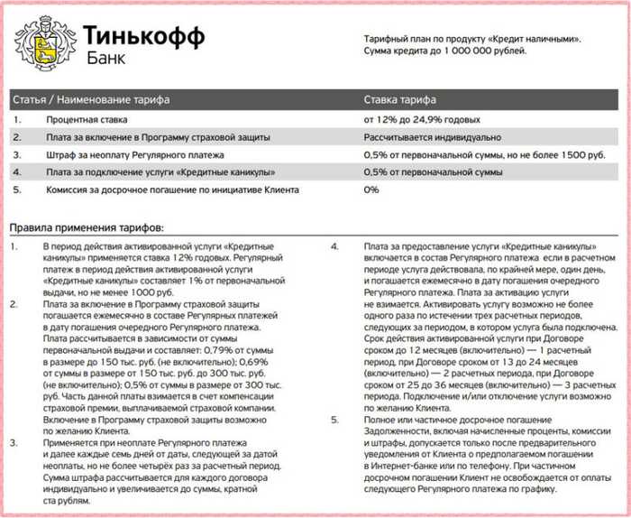 Где Можно Оплатить Кредит Тинькофф Без Комиссии в Спб