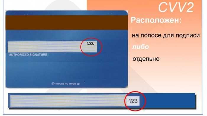 Как Получить Пин Код Для Карты Тинькофф