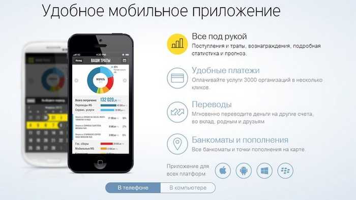 Где Положить Деньги на Тинькофф Без Комиссии в Новосибирске