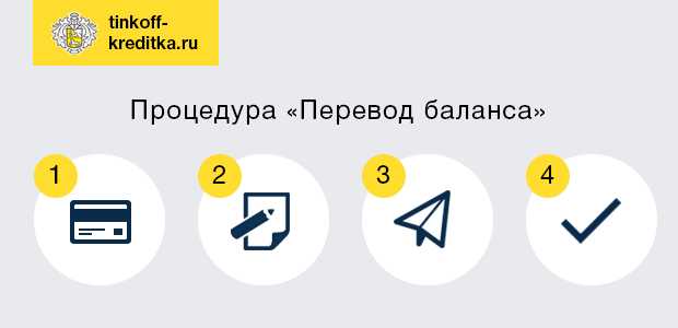 Как Оплатить Карту Тинькофф с Карты Другого Банка