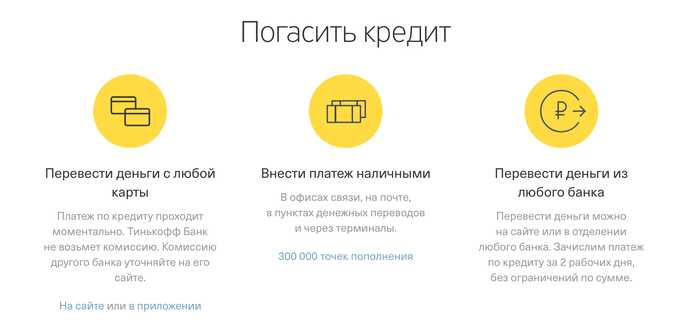 Как Оплатить Кредит Почта Банк Картой Тинькофф