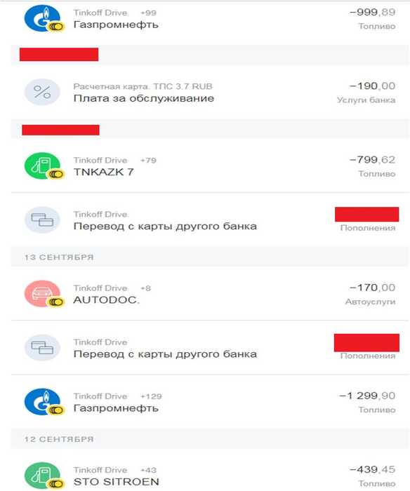 Какой Принцип Работы Опции Ограничение Годового Пробега Тинькофф